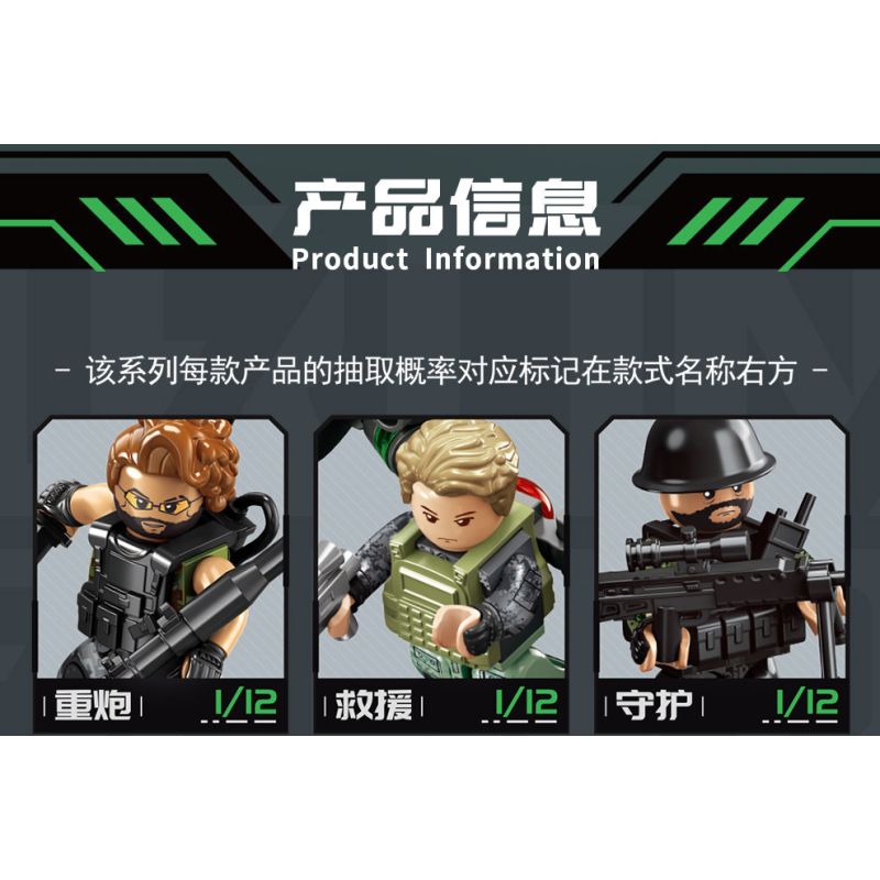 SEMBO 105169 Xếp hình lắp ráp ghép mô hình Hộp mù Delta Minifigure được tải lại lởm chởm