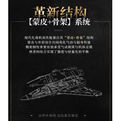 Keeppley 23048 Keeppley 23044 J-50 Xếp hình lắp ráp ghép mô hình Vũ khí quan trọng nhất của một cường quốc: Tiêm kích tàng hình thế hệ thứ sáu J-50 1:51