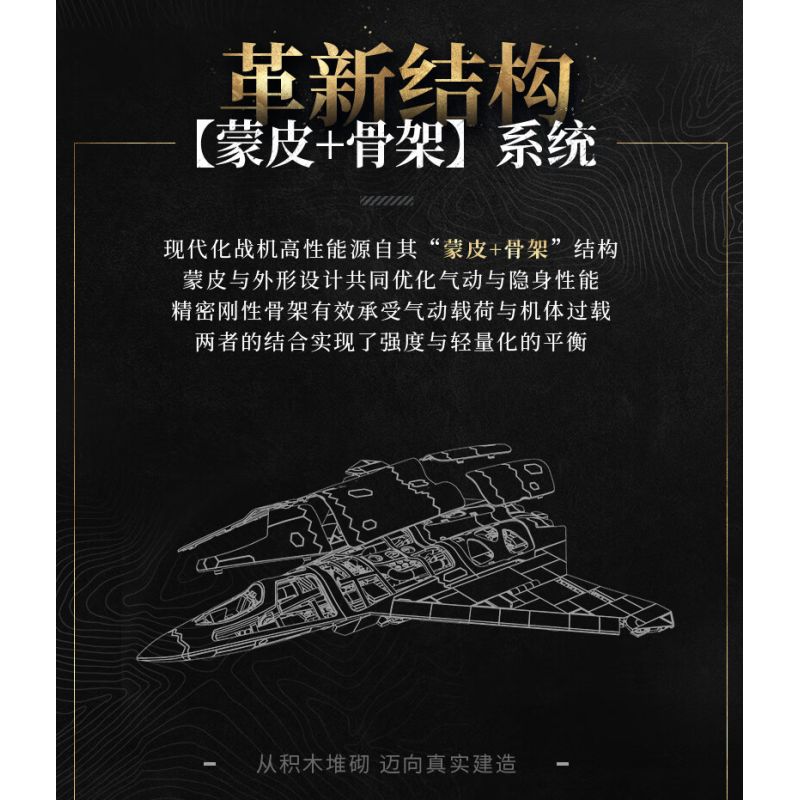 Keeppley 23048 Keeppley 23044 J-50 Xếp hình lắp ráp ghép mô hình Vũ khí quan trọng nhất của một cường quốc: Tiêm kích tàng hình thế hệ thứ sáu J-50 1:51