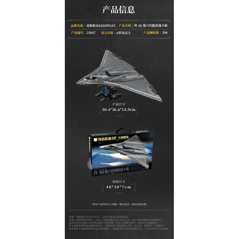 Keeppley 23047 J-36 Xếp hình lắp ráp ghép mô hình Vũ khí quan trọng nhất của cường quốc: Tiêm kích tàng hình thế hệ thứ sáu J-36