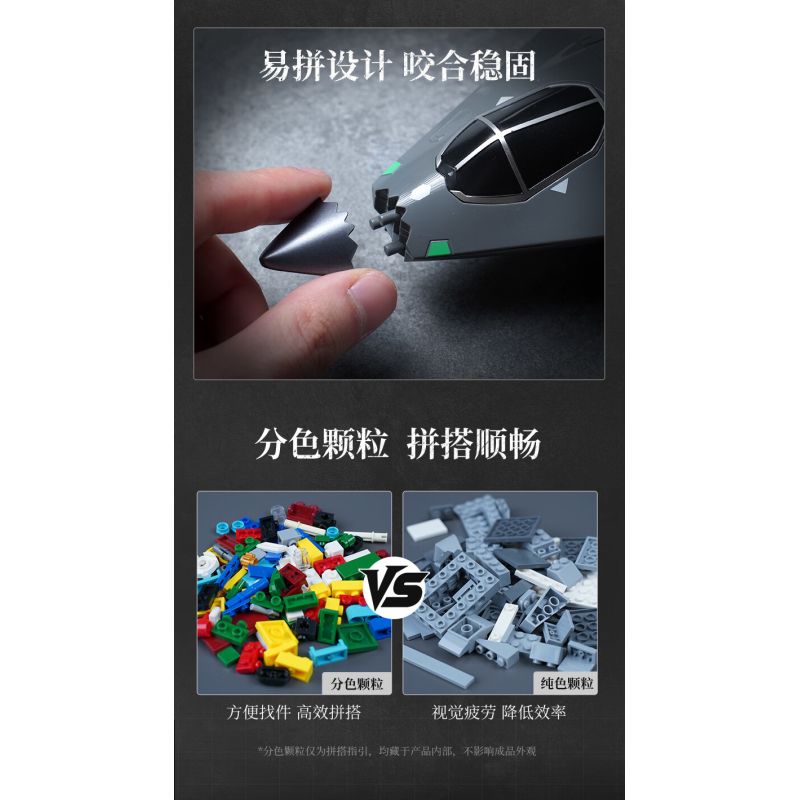 Keeppley 23047 J-36 Xếp hình lắp ráp ghép mô hình Vũ khí quan trọng nhất của cường quốc: Tiêm kích tàng hình thế hệ thứ sáu J-36