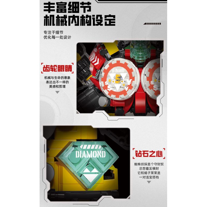 Femibox S48005 B-ROBO 005 SPYDON Xếp hình lắp ráp ghép mô hình Áo Giáp Sắt: Máy X-quang Thám Tử Nhện