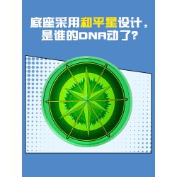 Femibox S5901 Fabutack Xếp hình lắp ráp ghép mô hình Hộp mù phiên bản Iron Armor Xiaobao Q