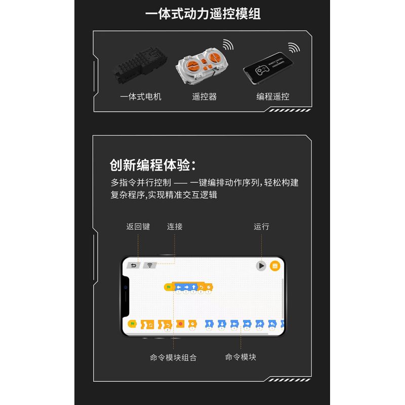 remittance H1004 Xếp hình lắp ráp ghép mô hình Xe theo dõi biến dạng hai mặt nhanh chóng