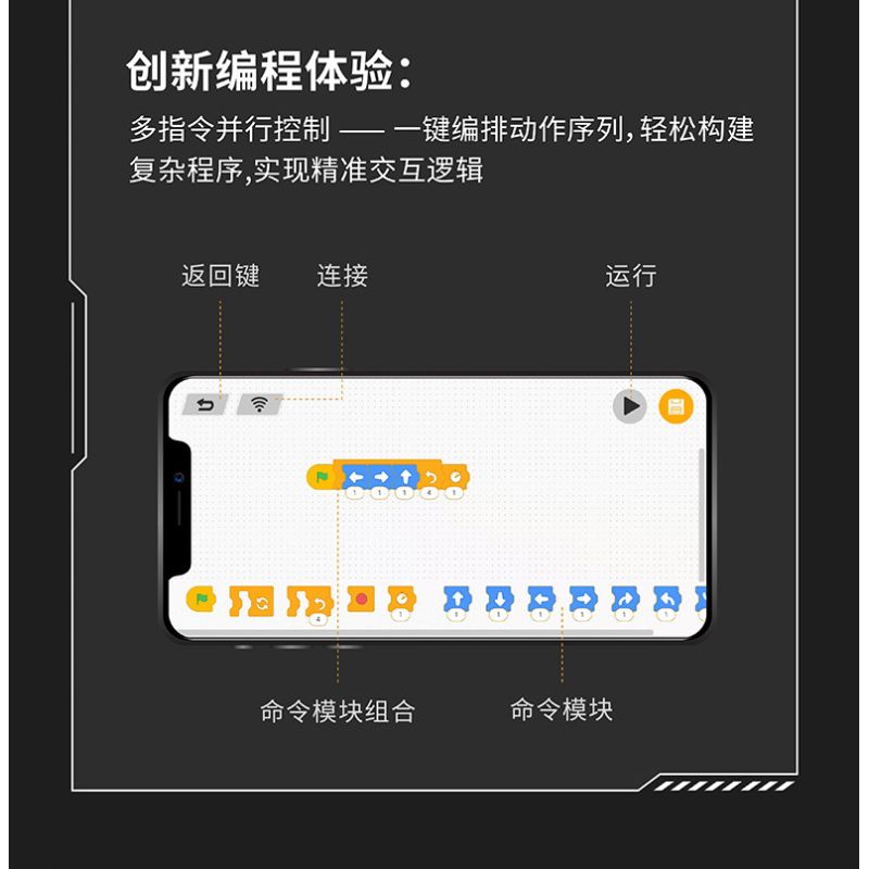 remittance H1004 Xếp hình lắp ráp ghép mô hình Xe theo dõi biến dạng hai mặt nhanh chóng