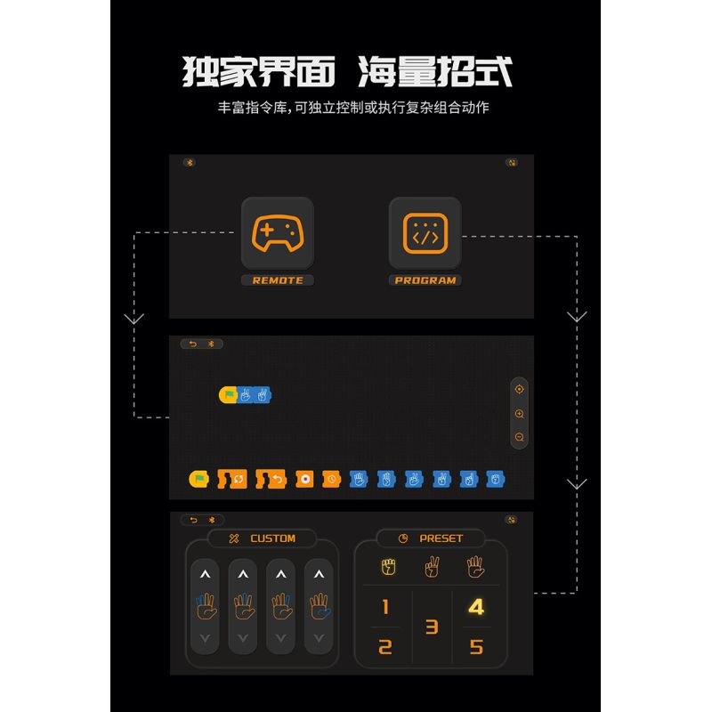 remittance H1001 Xếp hình lắp ráp ghép mô hình Bộ điều khiển lập trình Bionic