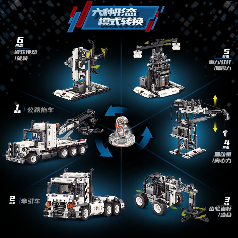 GULY 96000 CÁC DỰ ÁN BIẾN ĐỔI XE KÉO ĐƯỜNG CAO TỐC MÁY KỸ THUẬT 6 bộ đồ chơi xếp lắp ráp ghép mô hình Technic Kỹ Thuật Công Nghệ Cao Mô Hình Phương Tiện 1288 khối