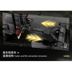 12GO 95003 GÓI XE KÉO SIÊU UNIMOG RV+ bộ đồ chơi xếp lắp ráp ghép mô hình Creator Sáng Tạo 2135 khối