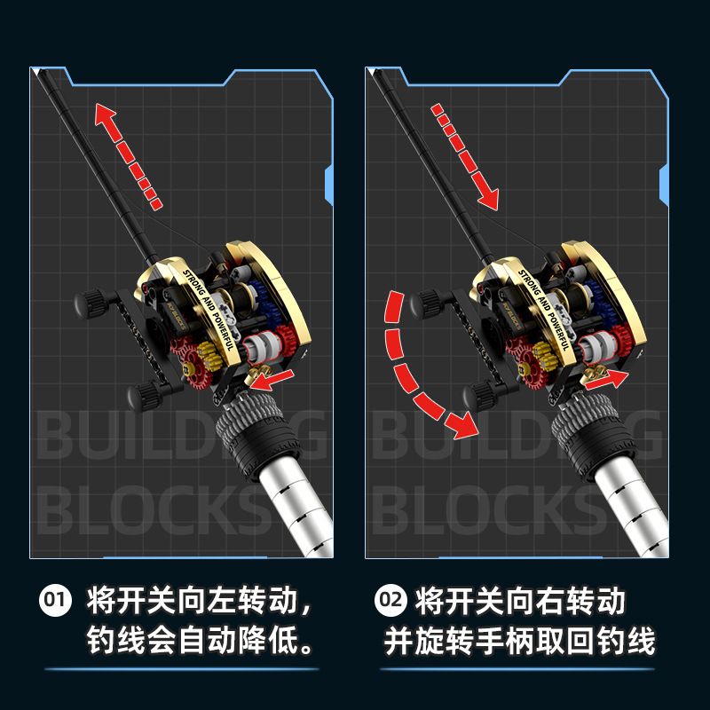 KAIYU KEEYEE WORLD K96227 96227 CẦN CÂU GIỌT NƯỚC bộ đồ chơi xếp lắp ráp ghép mô hình Creator FISHING Sáng Tạo 425 khối