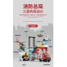 FORANGE FC3340 3340 TRẠM CỨU HỎA QUỸ ĐẠO bộ đồ chơi xếp lắp ráp ghép mô hình City Thành Phố 651 khối