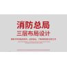 FORANGE FC3340 3340 TRẠM CỨU HỎA QUỸ ĐẠO bộ đồ chơi xếp lắp ráp ghép mô hình City Thành Phố 651 khối