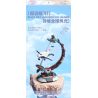 F5 10002 QUẢ CẦU KHOA HỌC VÀ GIÁO DỤC BLUE SKY NAVIGATION bộ đồ chơi xếp lắp ráp ghép mô hình City BLUE SKY NAVIGATION GLOBE Thành Phố