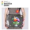 WANGE LIGAO Dr.Luck 3420 Xếp hình lắp ráp ghép mô hình bó hoa thì thầm baroque