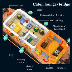 JIESTAR JJ9202 Canal Houseboat Xếp hình lắp ráp ghép mô hình nhà thuyền kênh