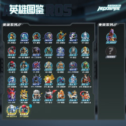 BLOKEES 85058 Xếp hình lắp ráp ghép mô hình Anh hùng vô hạn: Dharma Sha Wujing