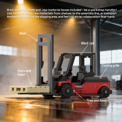 Amaing block 10010 Forklift & Loader Engineering Fleet Xếp hình lắp ráp ghép mô hình Đội xe nâng, máy xúc kỹ thuật