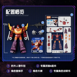 BLOKEES 71110 Xếp hình lắp ráp ghép mô hình Transformers Star Edition: Tập 10: Chúng ta sát cánh bên nhau