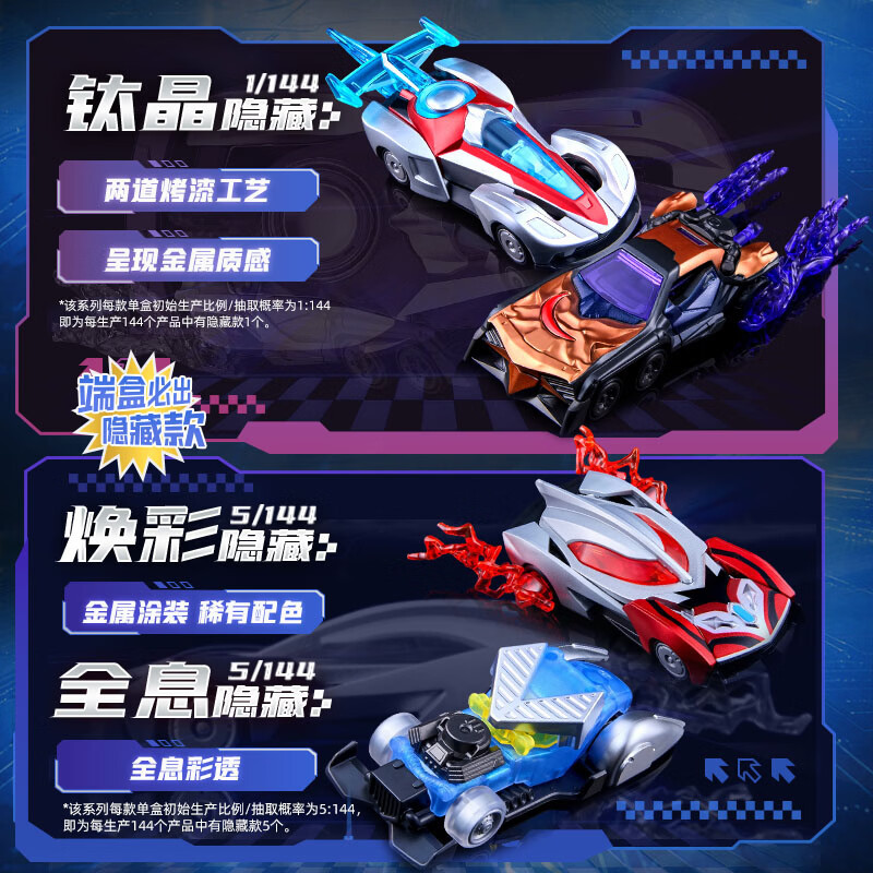 BLOKEES 75683 Xếp hình lắp ráp ghép mô hình Ultraman Car C02 Giao lộ định mệnh 1:64
