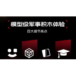 SEMBO 704032 Xếp hình lắp ráp ghép mô hình Anh Hùng Thành Phố: Cứu Hỏa