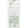 LOZ 8703 Xếp hình lắp ráp ghép mô hình City Impression Blind Box Phiên bản thứ 2 12 mẫu Bắc Kinh, Thành Đô, Trùng Khánh, Quảng Châu, Cáp Nhĩ Tân, Hàng Châu, Côn Minh, Nam Kinh, Thượng Hải, Thẩm Dương, Vũ Hán, Tây An