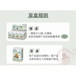 LOZ 8703 Xếp hình lắp ráp ghép mô hình City Impression Blind Box Phiên bản thứ 2 12 mẫu Bắc Kinh, Thành Đô, Trùng Khánh, Quảng Châu, Cáp Nhĩ Tân, Hàng Châu, Côn Minh, Nam Kinh, Thượng Hải, Thẩm Dương, Vũ Hán, Tây An