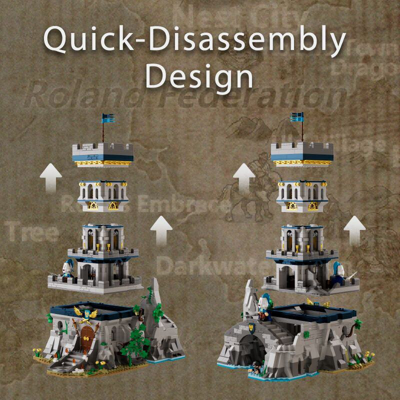 iambrick 40215 Nest City Azure Throne Xếp hình lắp ráp ghép mô hình Lục địa Kylian: Vương miện vinh quang xanh Nestor