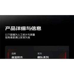 SEMBO 208162 Xếp hình lắp ráp ghép mô hình Đất nước hùng mạnh: 8 tổ hợp tàu sân bay số 19