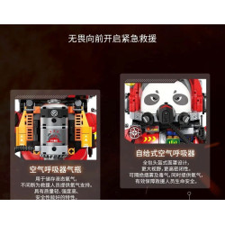 Sekensha 531001 Xếp hình lắp ráp ghép mô hình Mecha Panda số 005 Gấu trúc không sợ hãi