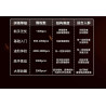 Sekensha 531001 Xếp hình lắp ráp ghép mô hình Mecha Panda số 005 Gấu trúc không sợ hãi