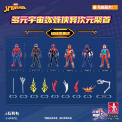 Keeppley 73055 Xếp hình lắp ráp ghép mô hình Spider-Man: Web vs. Bugle Daily Assembly