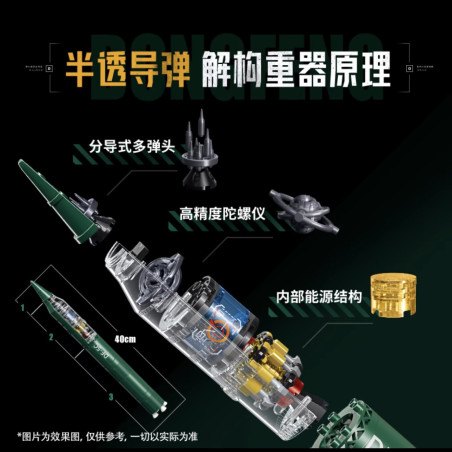 Keeppley 23055 Xếp hình lắp ráp ghép mô hình Tên lửa hạt nhân chiến lược liên lục địa chất lỏng Dongfeng 5C