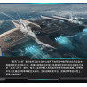 minGDi LEIBAO 8925 Xếp hình lắp ráp ghép mô hình Dự án Nantianmen: Tàu sân bay chiến lược hàng không vũ trụ quy mô lớn Luanniao