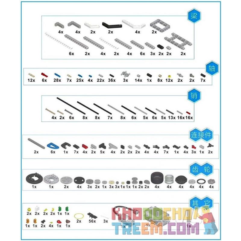 Kazi KJ30095 30095 Xếp hình kiểu  MINDSTORMS KS1 động Cơ Pin 548 khối có động cơ pin