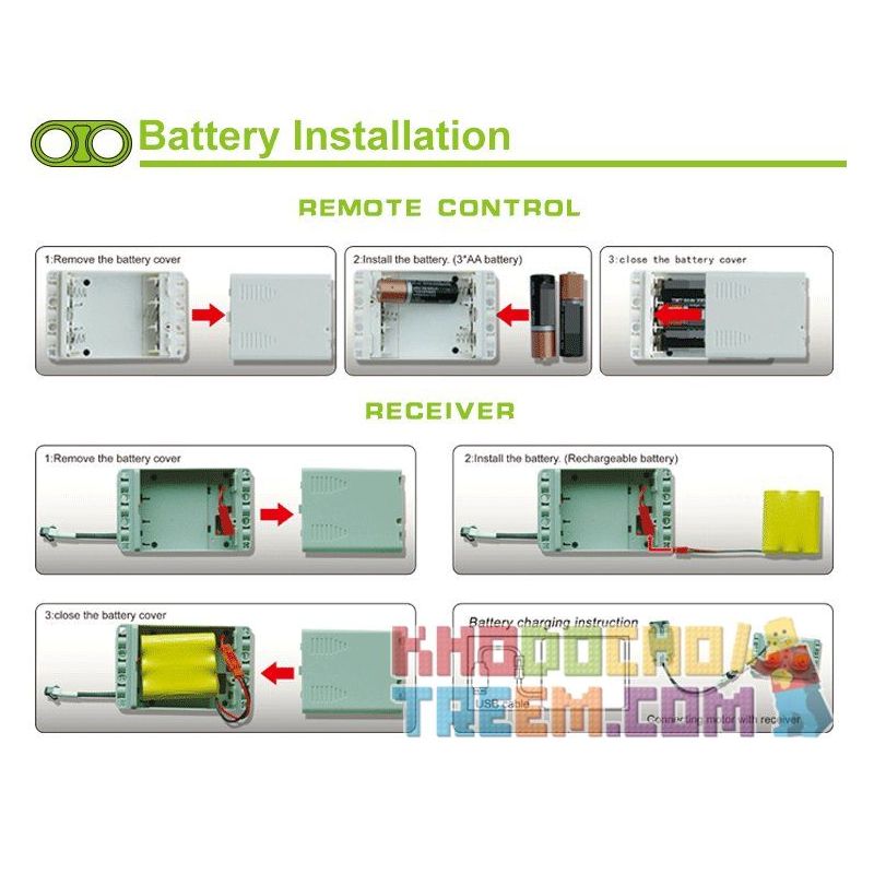 SDL 2017A-25 201725 Xếp hình kiểu   Chrondropython Viridis Racing Car Xe đua điều Khiển Từ Xa 371 khối điều khiển từ xa