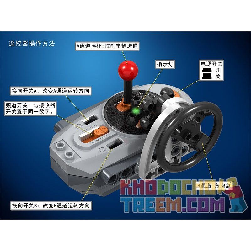 Winner 7115 non  XE ĐUA CÔNG THỨC 1 bộ đồ chơi xếp lắp ráp ghép mô hình  RC RACING CAR Kỹ Thuật Công Nghệ Cao Mô Hình Phương Tiện 729 khối