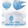 Khẩu trang trẻ em 3 - 10 tuổi KN95 Breazwell 530V lọc hơn 95% bụi siêu mịn PM2.5 có van thở, đệm mũi, chun vải mềm, đeo cả tai l
