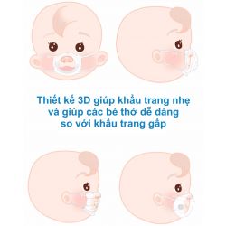 Khẩu trang gấu trẻ em 3 tháng - 3 tuổi KN95 Pingjia lọc hơn 95% bụi siêu mịn PM2.5 hình 3D chun vải siêu mềm chính hãng