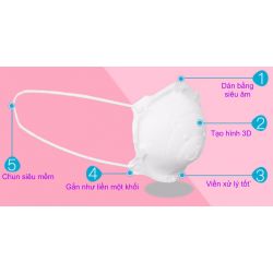 Khẩu trang gấu trẻ em 3 tháng - 3 tuổi KN95 Pingjia lọc hơn 95% bụi siêu mịn PM2.5 hình 3D chun vải siêu mềm chính hãng