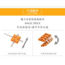 PanlosBrick 662001 Panlos Brick 662001 non  KHÓA ĐÁ ĐEN bộ đồ chơi xếp lắp ráp ghép mô hình Wars Ring MOBIS WARSRING Nhẫn Chiến Đấu 140 khối