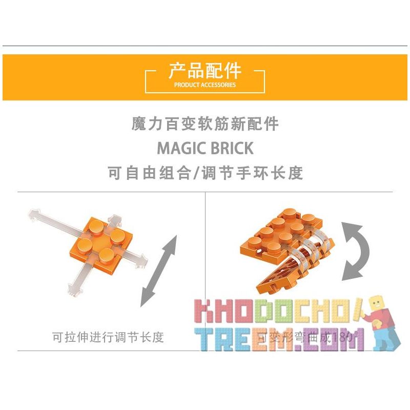 PanlosBrick 662001 Panlos Brick 662001 non  KHÓA ĐÁ ĐEN bộ đồ chơi xếp lắp ráp ghép mô hình Wars Ring MOBIS WARSRING Nhẫn Chiến Đấu 140 khối