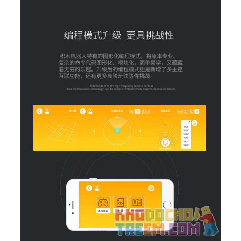 MouldKing 13027 Mould King 13027 non  LẬP TRÌNH GIÁO DỤC CÂN BẰNG THÔNG MINH 13027 bộ đồ chơi xếp lắp ráp ghép mô hình  COUNTER BALANCE POISE Kỹ Thuật Công Nghệ Cao Mô Hình Phương Tiện 649 khối