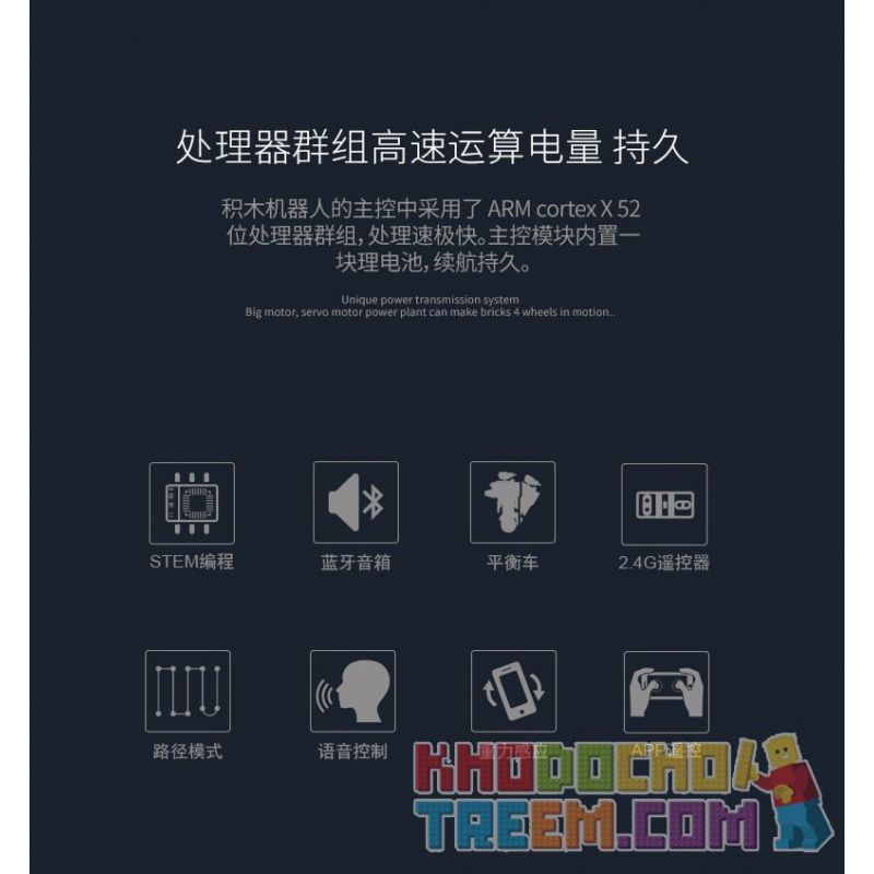 MouldKing 13027 Mould King 13027 non  LẬP TRÌNH GIÁO DỤC CÂN BẰNG THÔNG MINH 13027 bộ đồ chơi xếp lắp ráp ghép mô hình  COUNTER BALANCE POISE Kỹ Thuật Công Nghệ Cao Mô Hình Phương Tiện 649 khối