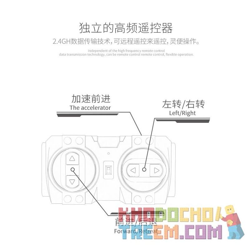 MouldKing 13027 Mould King 13027 non  LẬP TRÌNH GIÁO DỤC CÂN BẰNG THÔNG MINH 13027 bộ đồ chơi xếp lắp ráp ghép mô hình  COUNTER BALANCE POISE Kỹ Thuật Công Nghệ Cao Mô Hình Phương Tiện 649 khối