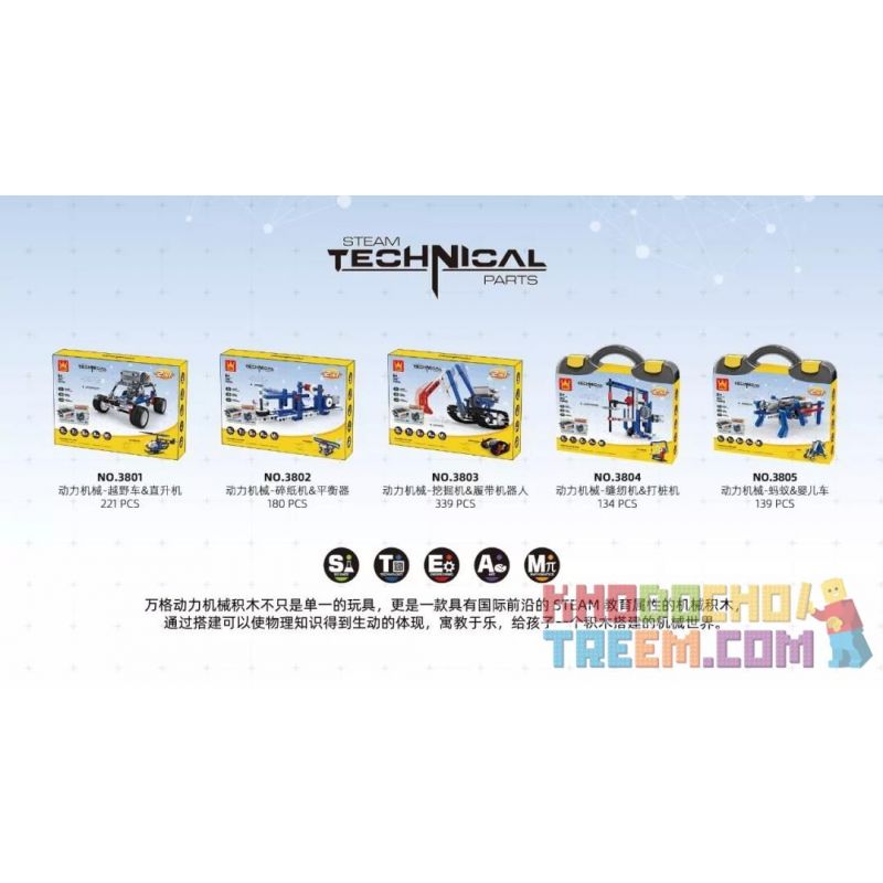 WANGE 3801 non  XE ĐỊA HÌNH MÁY BAY TRỰC THĂNG bộ đồ chơi xếp lắp ráp ghép mô hình Mindstorms STEAM AL Lập Trình Khoa Học 221 khối