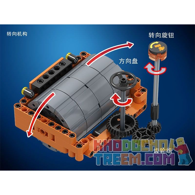 Winner 7055 non  TRỤC LĂN bộ đồ chơi xếp lắp ráp ghép mô hình  TECHNIQUE COMPACTOR Kỹ Thuật Công Nghệ Cao Mô Hình Phương Tiện 369 khối