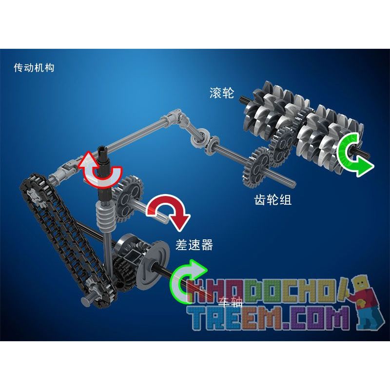 Winner 7056 non  ĐỒ ỦI TUYẾT bộ đồ chơi xếp lắp ráp ghép mô hình  TECHNIQUE SNOW SWEEPER Kỹ Thuật Công Nghệ Cao Mô Hình Phương Tiện 372 khối