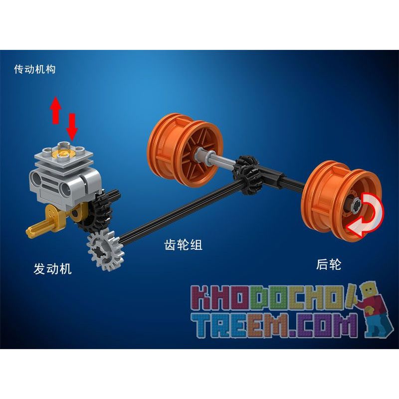 IBLOCK PL-920-112 920-112 PL920-112 Winner 7058 non  XE TẢI KHAI THÁC bộ đồ chơi xếp lắp ráp ghép mô hình  TECHNIQUE MINNING TRUCK Kỹ Thuật Công Nghệ Cao Mô Hình Phương Tiện 379 khối