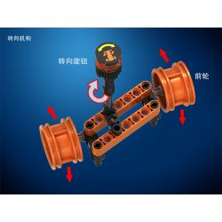 IBLOCK PL-920-112 920-112 PL920-112 Winner 7058 non  XE TẢI KHAI THÁC bộ đồ chơi xếp lắp ráp ghép mô hình  TECHNIQUE MINNING TRUCK Kỹ Thuật Công Nghệ Cao Mô Hình Phương Tiện 379 khối