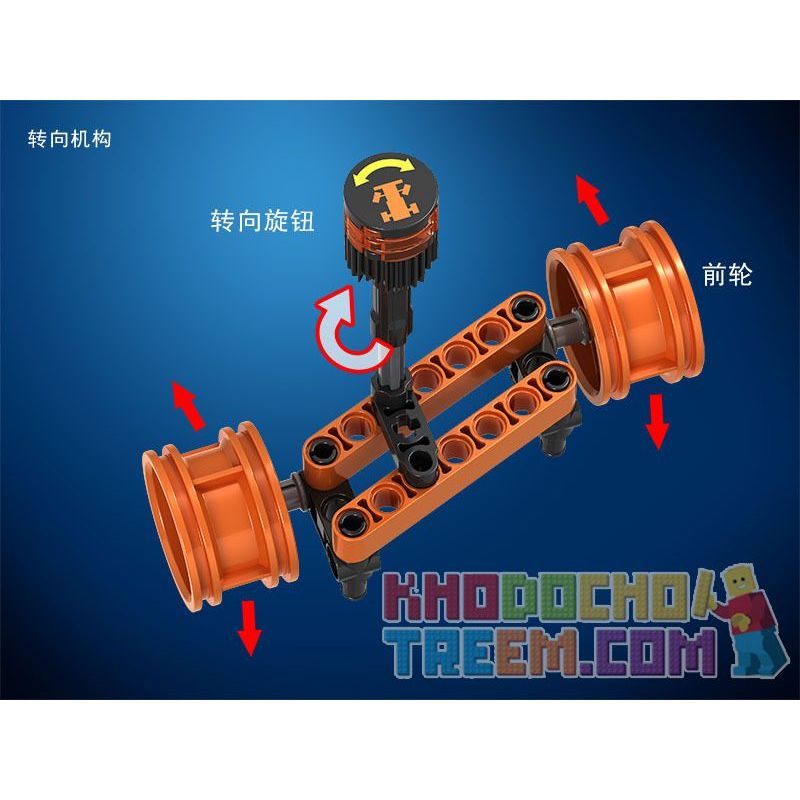 IBLOCK PL-920-112 920-112 PL920-112 Winner 7058 non  XE TẢI KHAI THÁC bộ đồ chơi xếp lắp ráp ghép mô hình  TECHNIQUE MINNING TRUCK Kỹ Thuật Công Nghệ Cao Mô Hình Phương Tiện 379 khối