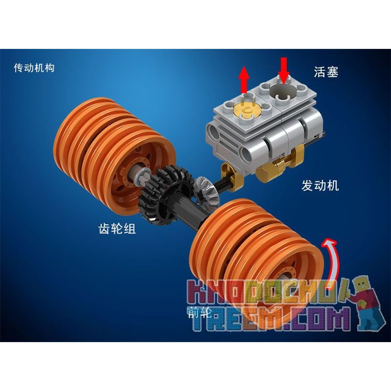 IBLOCK PL-920-113 920-113 PL920-113 Winner 7059 non  CẦN TRỤC TRƯỚC bộ đồ chơi xếp lắp ráp ghép mô hình  TECHNIQUE REACH STACKER Kỹ Thuật Công Nghệ Cao Mô Hình Phương Tiện 460 khối